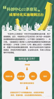 一圖秒懂｜科技中介服務如何撬動科技成果轉化——《關于進一步促進科技成果轉移轉化的實施意見》解讀