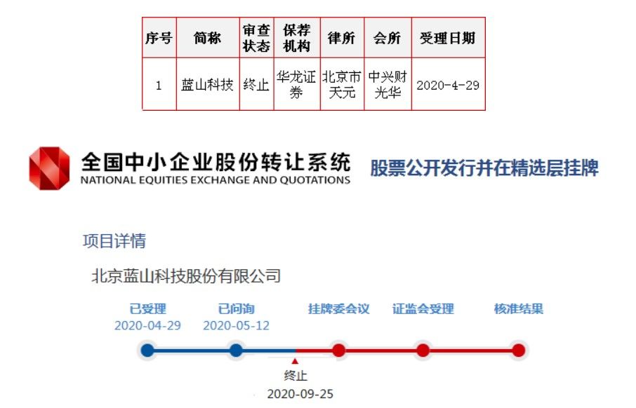 監(jiān)管重拳出擊 37家擬IPO企業(yè)“慘”被波及，4家中介立案成“導(dǎo)火索”